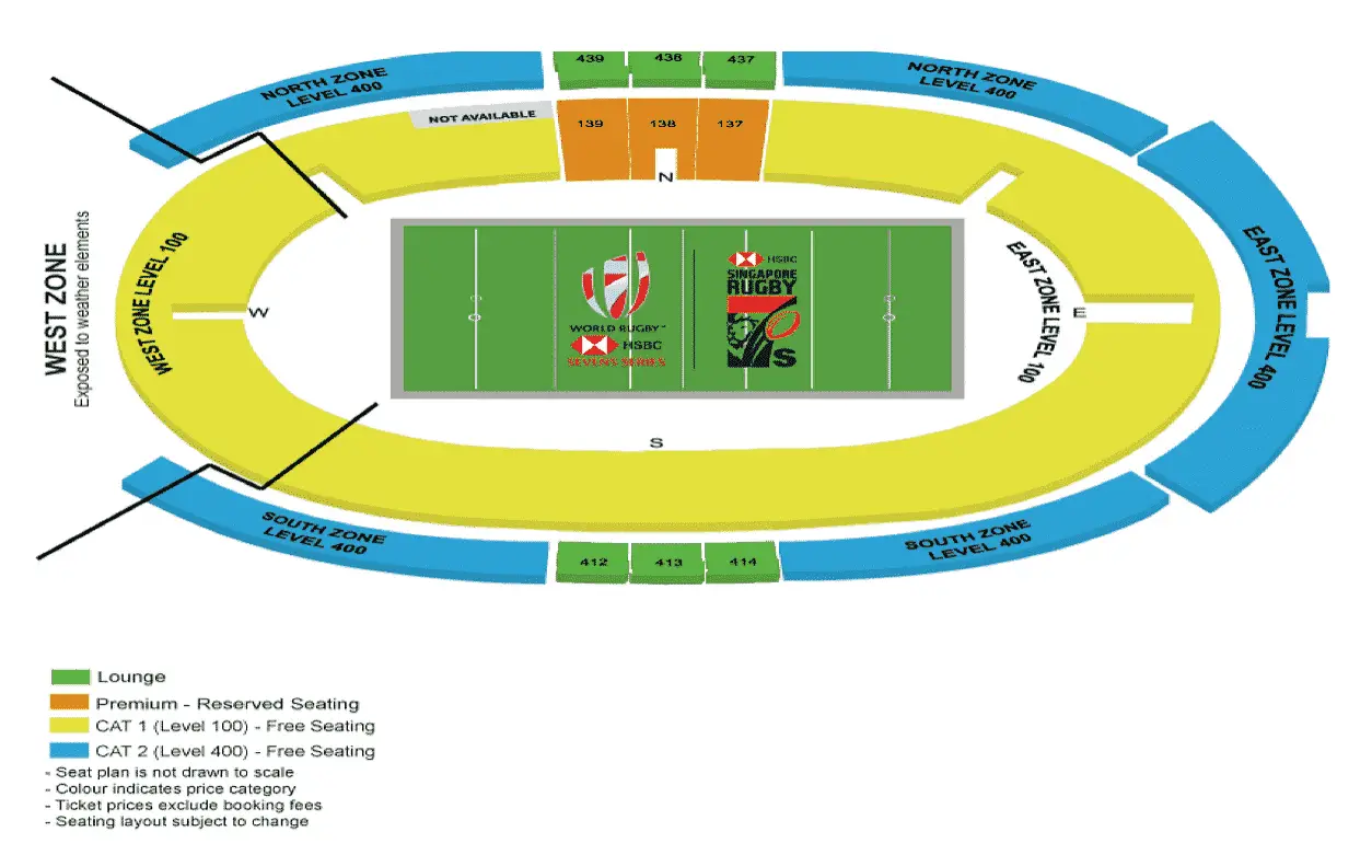 Singapore Rugby Sevens 2025 Dates, Tickets, Prices, Schedule & Teams
