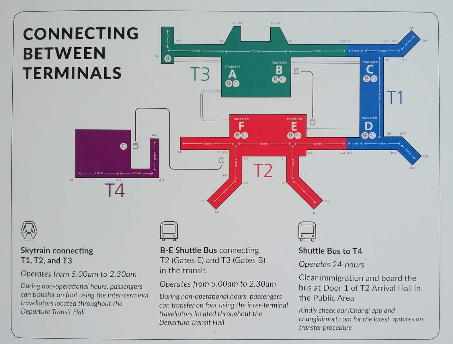 Singapore Airport Map